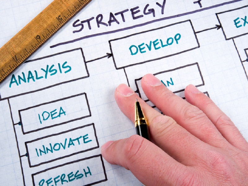 NDITech Solution Pvt Ltd.